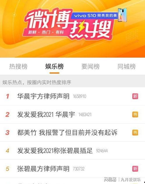 内娱爆料清单最新消息,明星动态、影视资讯一网打尽